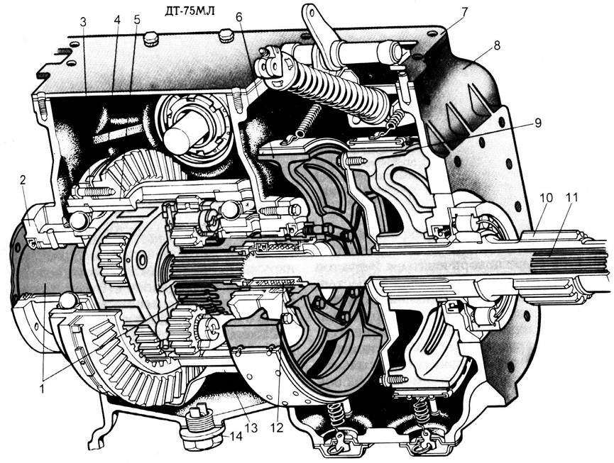 Задний мост дт 75 схема с описанием подробных частей